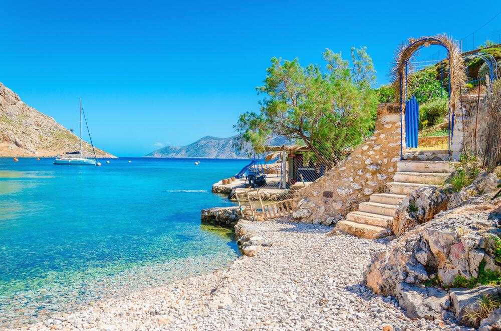 Топ-20 греческих островов для отдыха