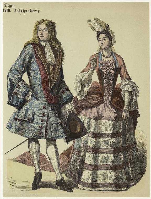 1750–1775 гг. в западной моде - 1750–1775 in western fashion - abcdef.wiki