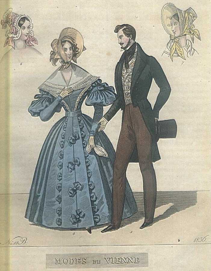 Костюмы 18 века: европейская мода у мужчин и женщин