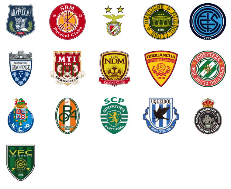 Лучшие футбольные клубы португалии | footbolno.ru