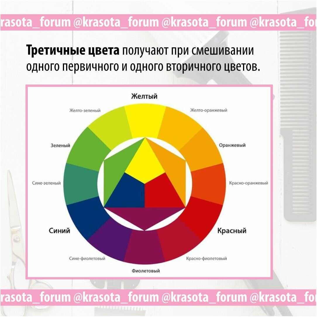 Нейтрализация фона осветления