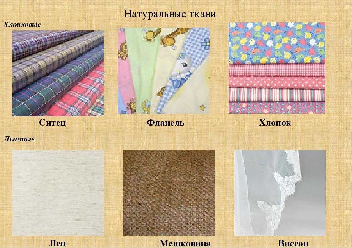 Немнущиеся рубашки: качество ткани, структура материала, качество изготовления, разнообразие выбора и отзывы владельцев