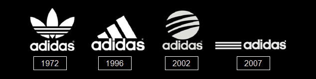 Эволюция логотипа adidas. История изменения логотипа адидас. Изменение логотипа адидас. Компания adidas логотип. Создание адидас