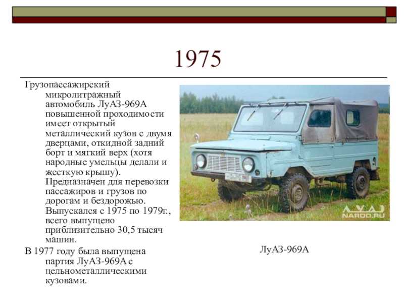 Луаз-969. история создания советского внедорожника