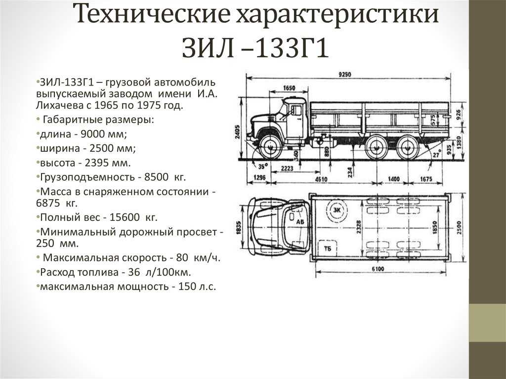 Зил 131: технические характеристики (ттх), грузоподъёмность, расход топлива на 100 км, военный автомобиль с кунгом