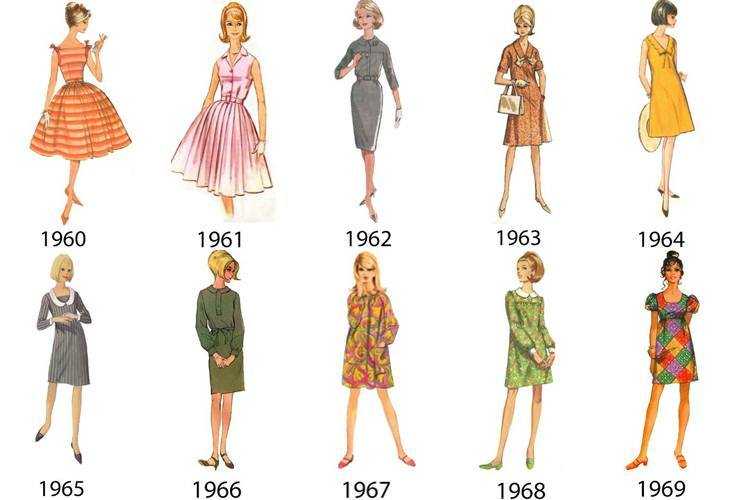 История моды: от древних шумеров до современных кутюрьекоролева свиданий