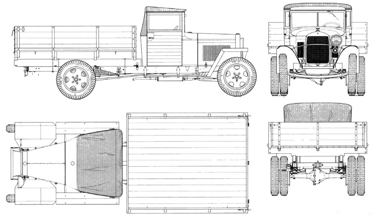 7 фактов о «полуторке» — легендарном советском грузовике