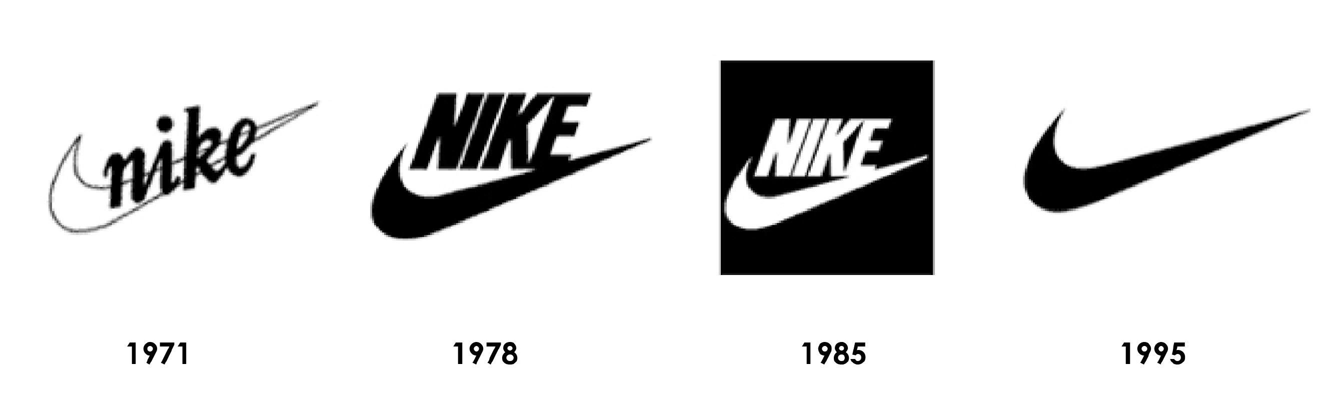 Когда вышли найки. Свуш найк 1971. 2021 Logo Nike. Лого найк 1964 года. История логотипа найк.