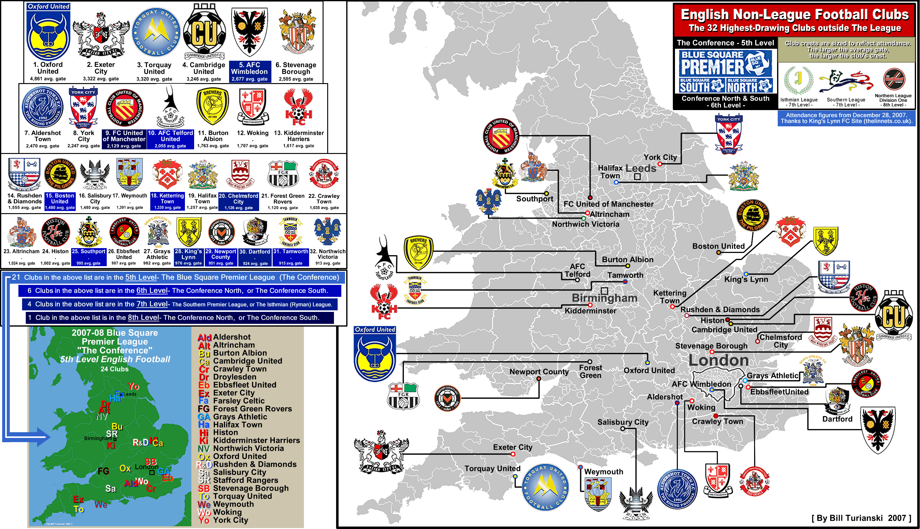 От «арсенала» до «миллуола» — список всех футбольных клубов лондона
