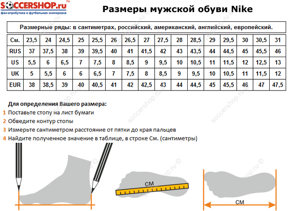 Как определить размер кроссовок nike | энциклопедия обуви
