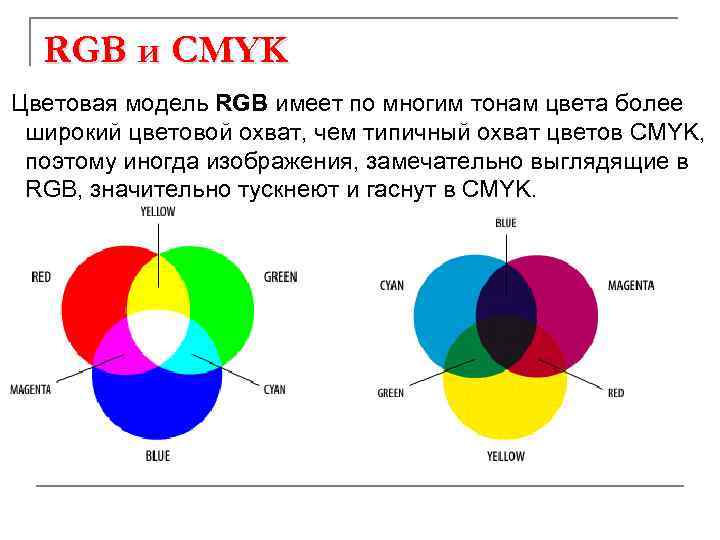 Ycbcr -  y′cbcr или y pb/cb pr/cr - y’cbcr или ycbcr - семейство цветовых пространств - cnews