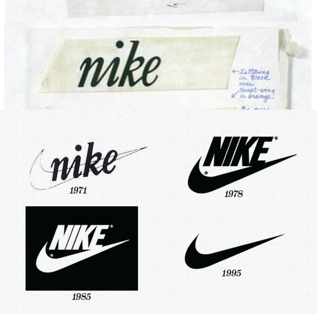 Swoosh перевод. Найк история создания бренда. Логотип фирмы найк. Nike первый логотип. Найк фирменный стиль.