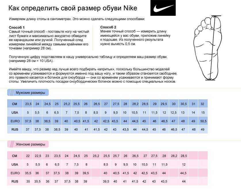 Таблица размеров найк, размерная сетка nike - обувь, одежда