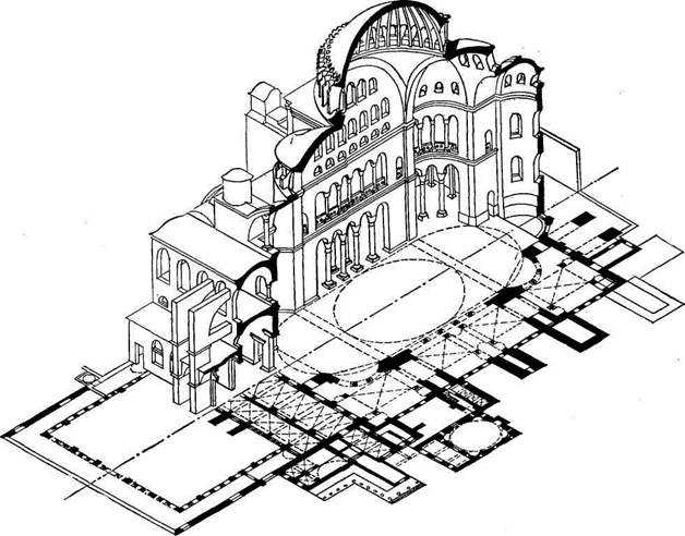 Архитектура ⚠️ средневековья: краткое описание, примеры, особенности стилей