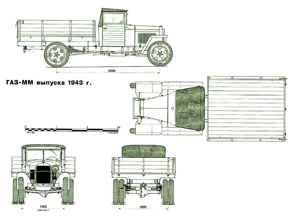 Легендарные советские грузовики заводов газ и зил