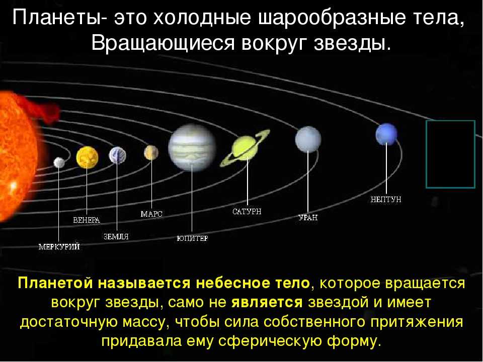 Какие названия имеют планеты. Планеты солнечной системы в порядке возрастания. Планеты вращаются вокруг солнца. Порядок звезд в солнечной системе. Строение солнечной системы.