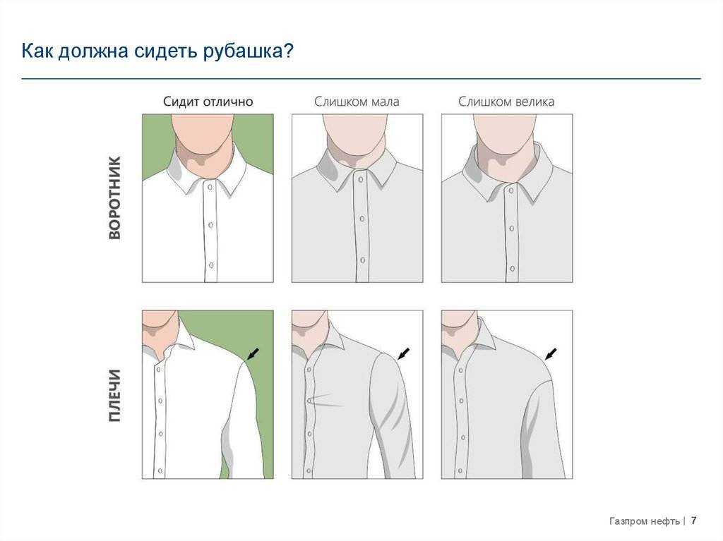 Правильно выбрать рубашку. Подобрать рубашку по размеру. Как должна сидеть рубашка. Как выбрать рубашку. Как должна сидеть рубашка на мужчине.