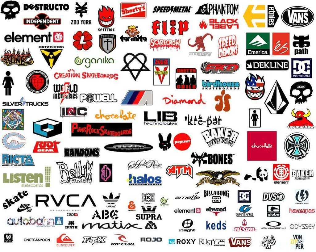 Логотипы брендов сумок и их названия