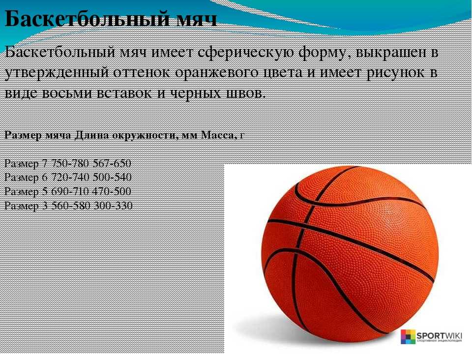 Мячи. энциклопедия любительского баскетбола