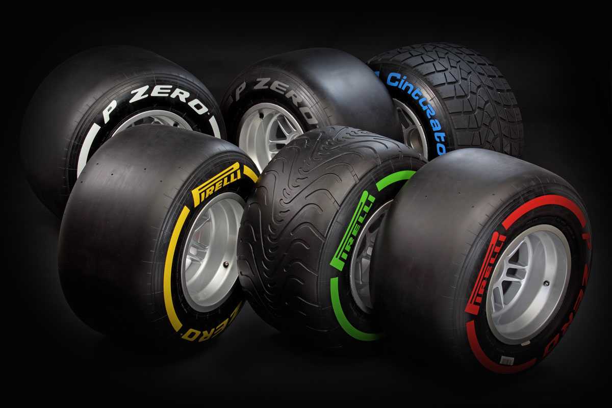 Pirelli история производителя шин и главного спонсора формулы 1