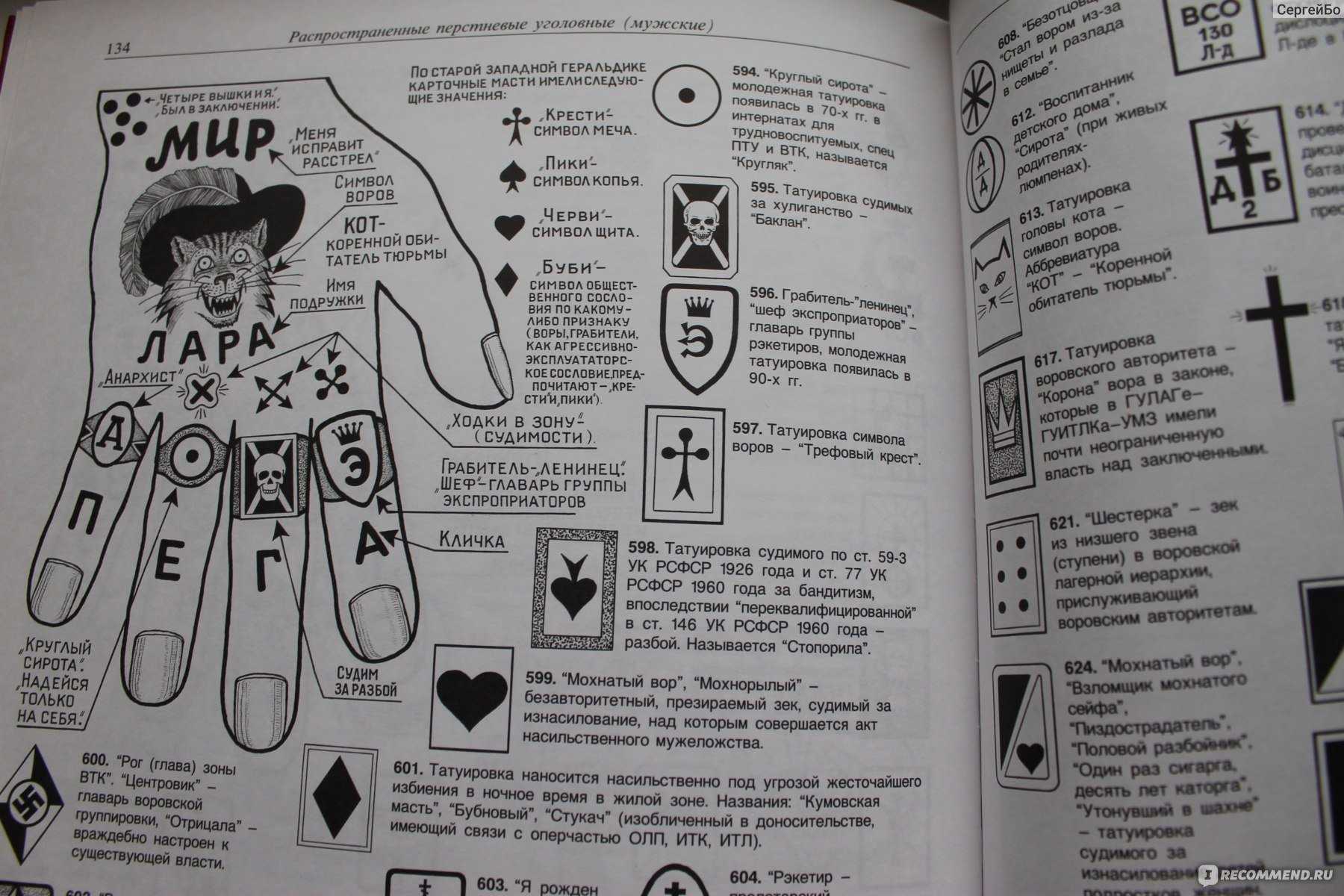 Татуировки заключенных энциклопедия Балдаев