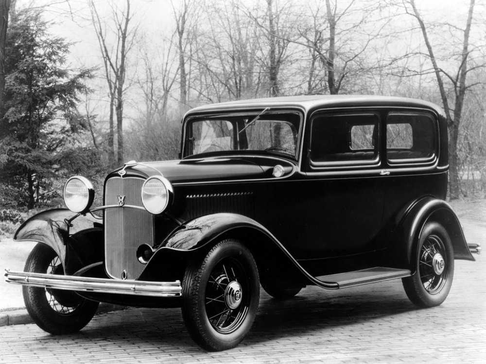 История форд и компании ford motor kompany