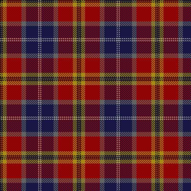 Ткань шотландка: история создания, свойства, сфера применения