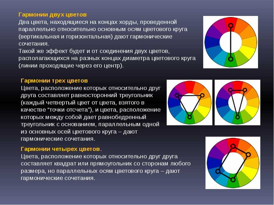 Solla.site колористика, цвет, психология восприятия цвета