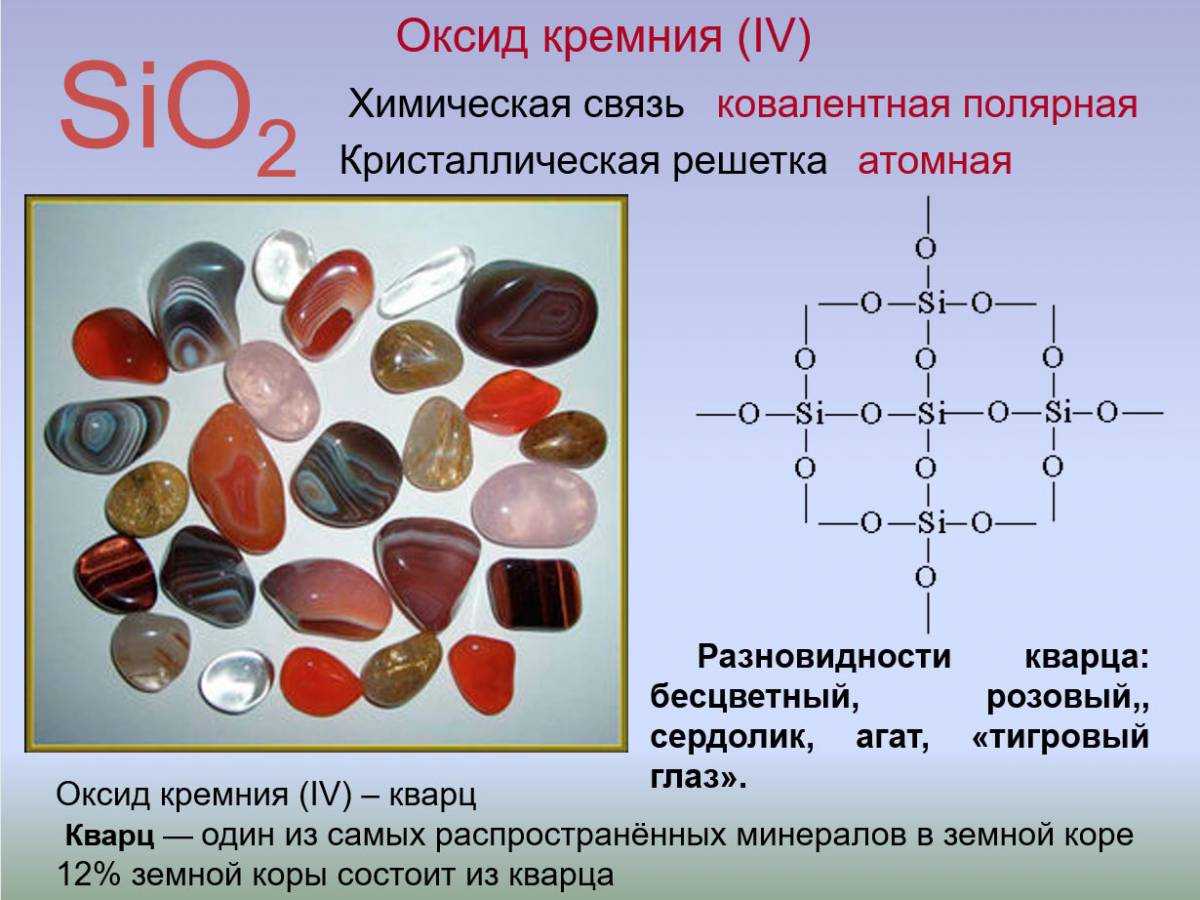 Оксид кремния iv sio2. Оксид кремния sio2. Углерод молекулярная кристаллическая решетка. Кремний структура кристаллической решетки. Диоксид кремния кристаллическая решетка.