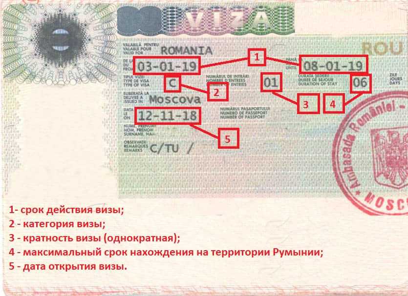 Новые правила въезда в грецию для россиян в 2021 году в связи с коронавирусом
