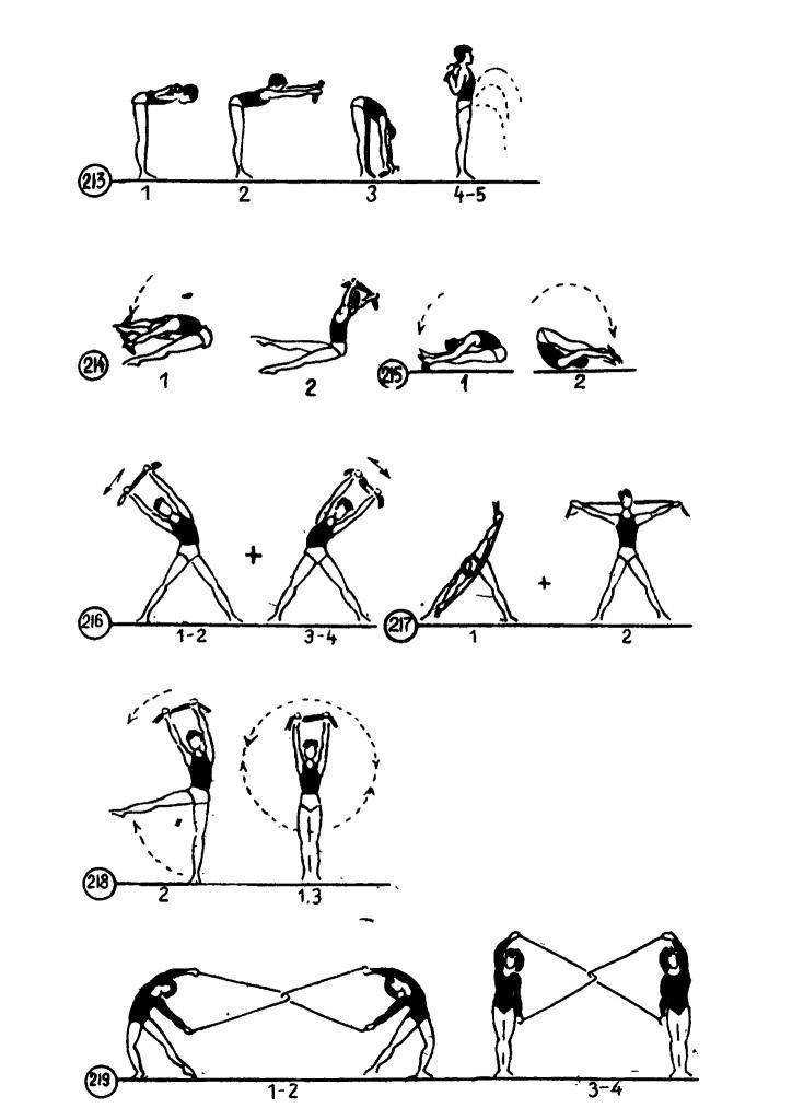 Прыжки на скакалке: какие мышцы работают? польза прыжков на скакалке для похудения. что дают прыжки на скакалке?