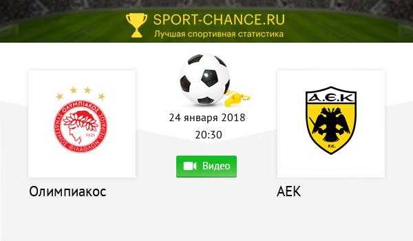 Футбольный клуб "аек" академия - aek f.c. academy