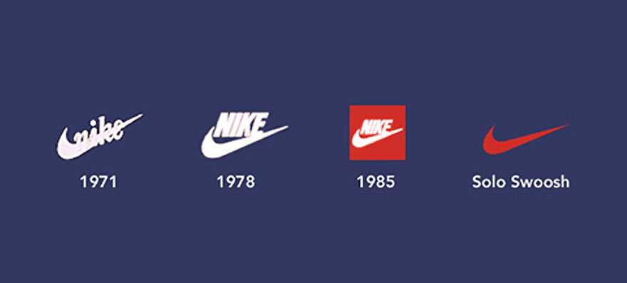 Когда вышли найки. Свуш найк 1971. Основатель фирмы найк. Nike logo 1971. Эволюция логотипа найк.
