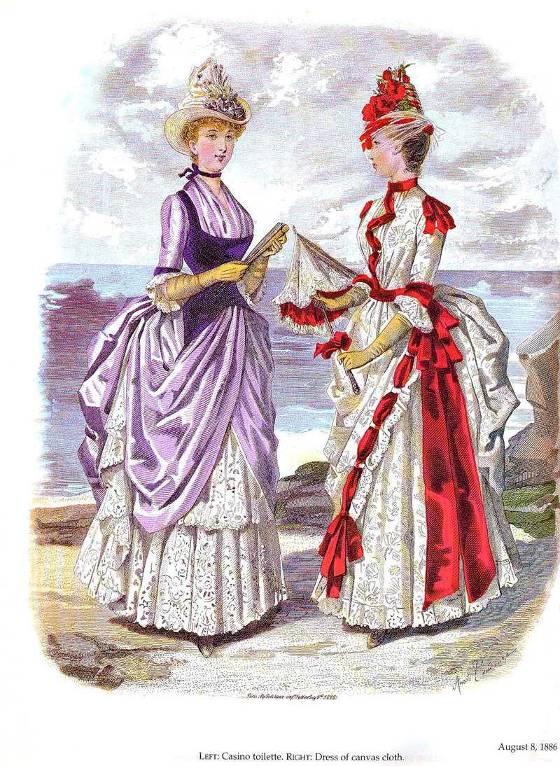 Одежда европы 19 века