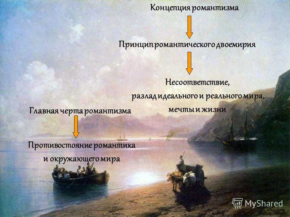 Романтический герой - romantic hero