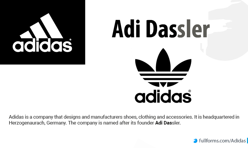 Когда вышел адидас. Adidas история бренда. Основатель адидас. Adidas adi form. Adidas adi 22.