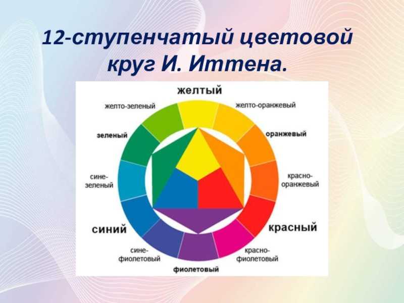Функция цвета в природе / дизайнеру - www.dizayne.ru