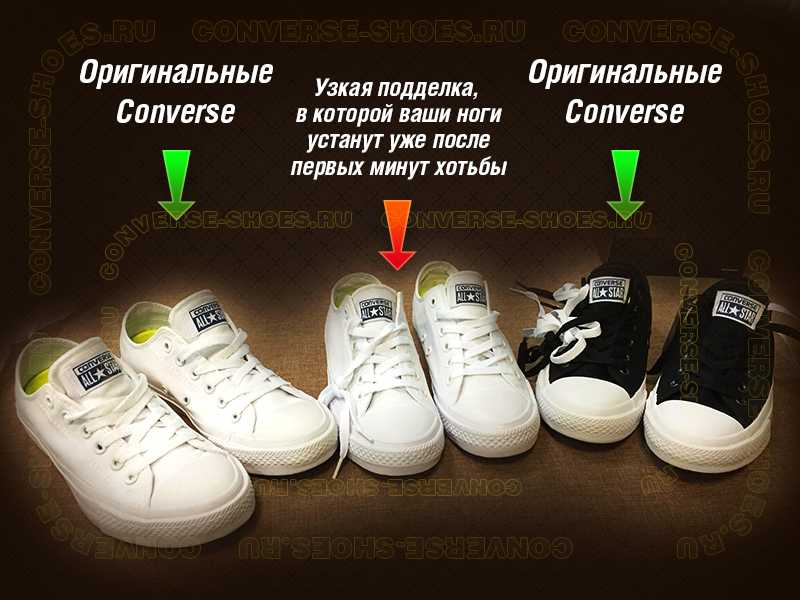 Converse (обувная компания) - converse (shoe company) - abcdef.wiki