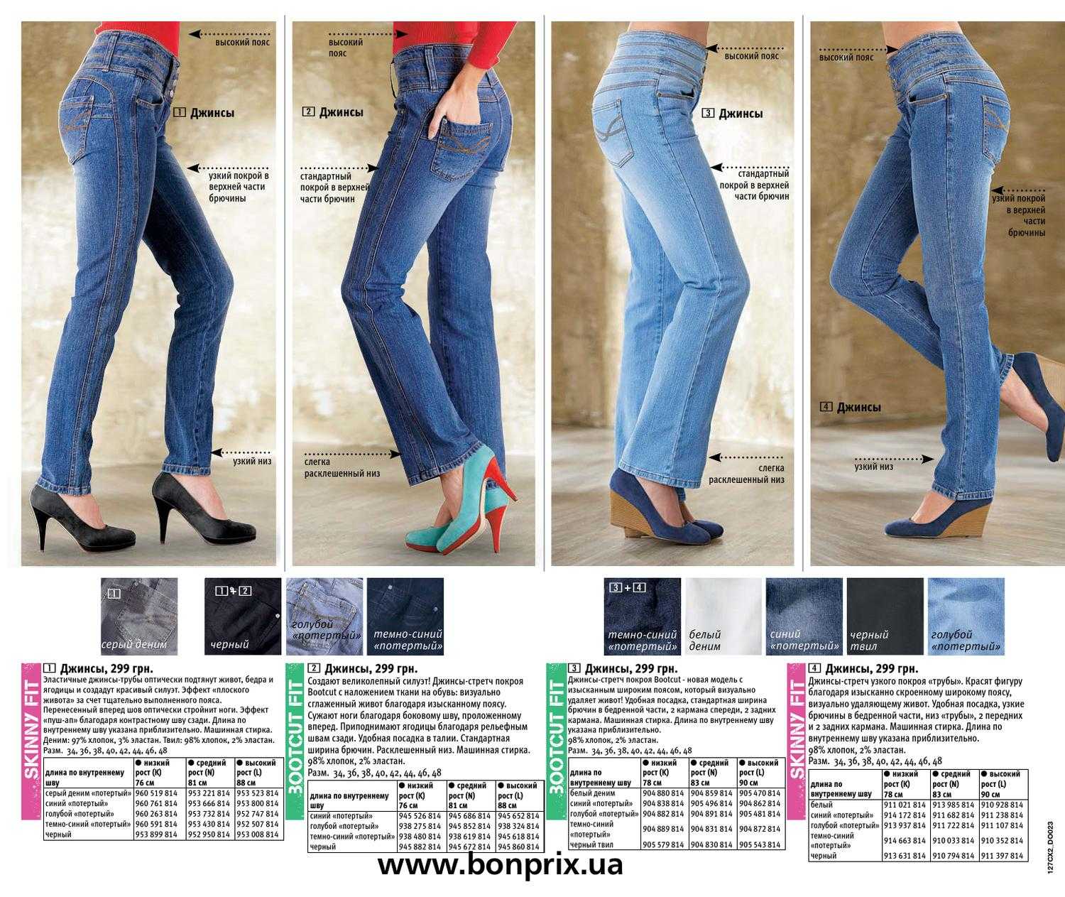 Селвидж деним – метод шитья джинсов