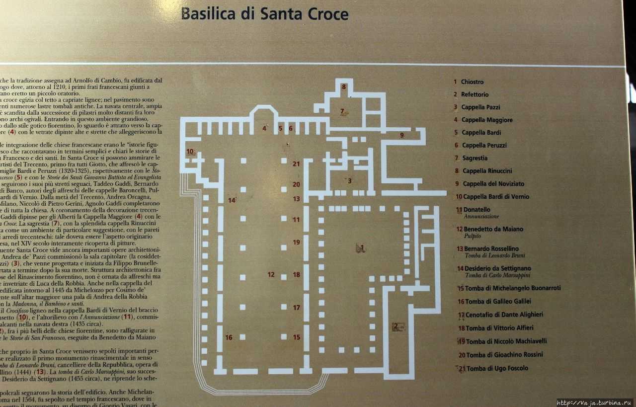 Базилика санта-кроче во флоренции - история, фото, описание, время работы, карта