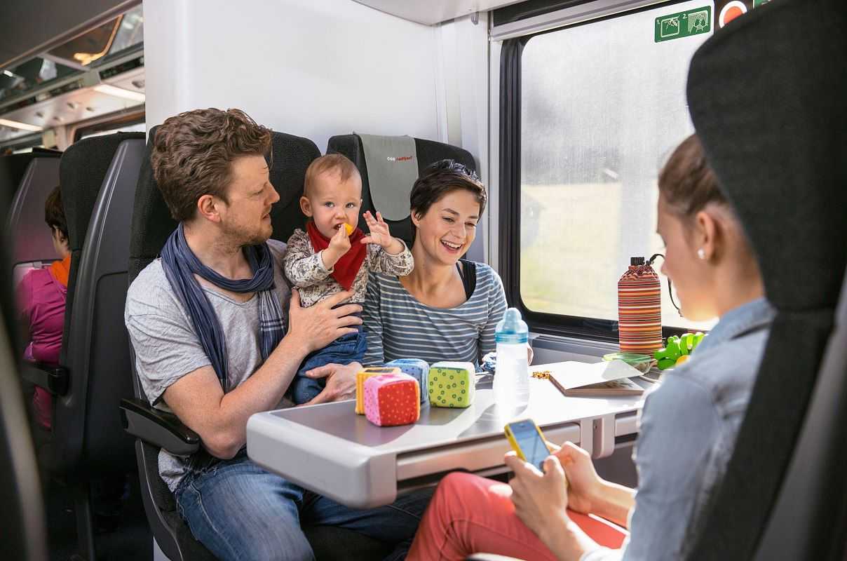 Семей железная дорога. Путешествие на поезде. Путешествие на поезде семьей. Семья в поезде. Семья едет на поезде.