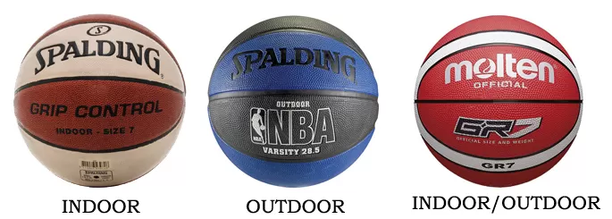 Баскетбольный мяч: как появился и почему он оранжевый